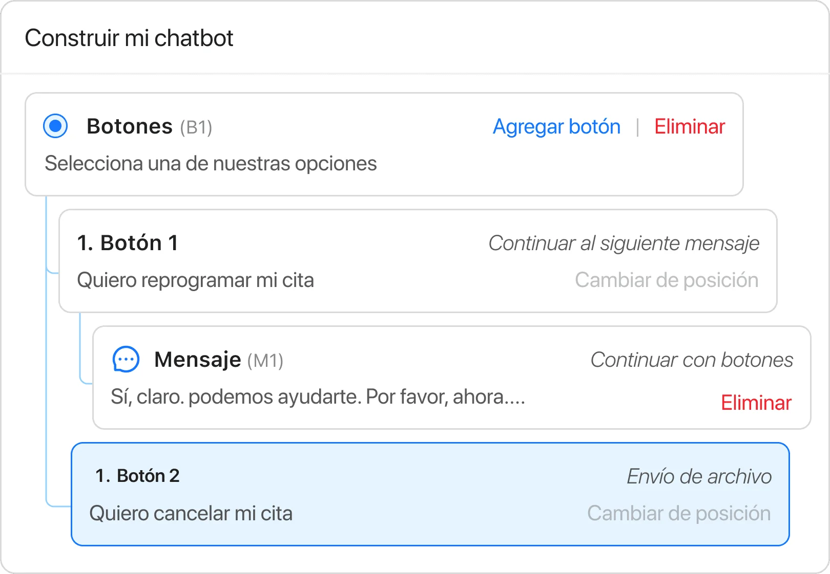 customer